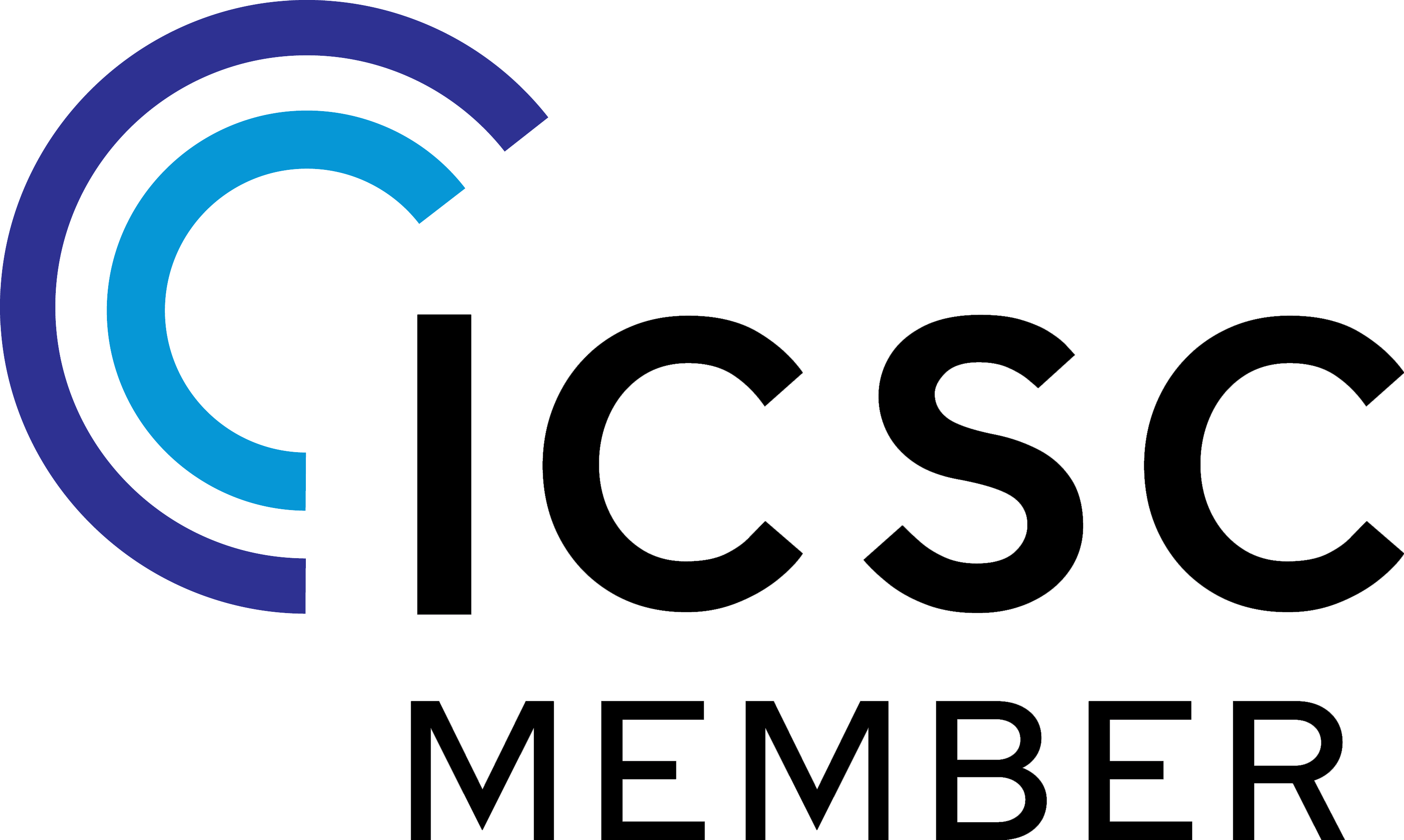 International Council of Shopping Centers