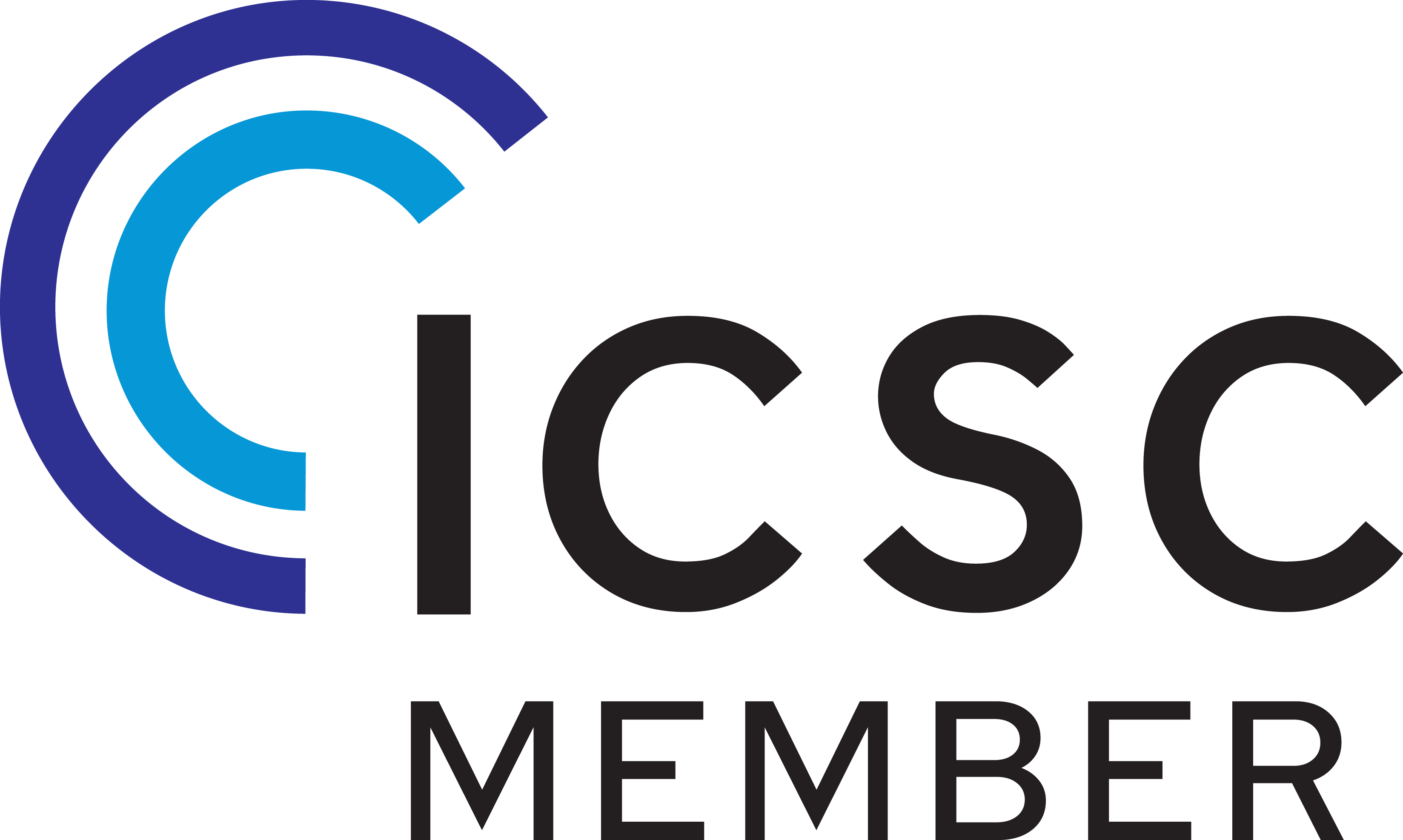 International Council of Shopping Centers